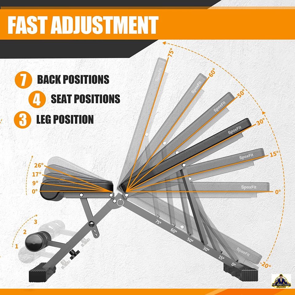 Adjustable Weight Bench with Workout Poster & Resistance Bands