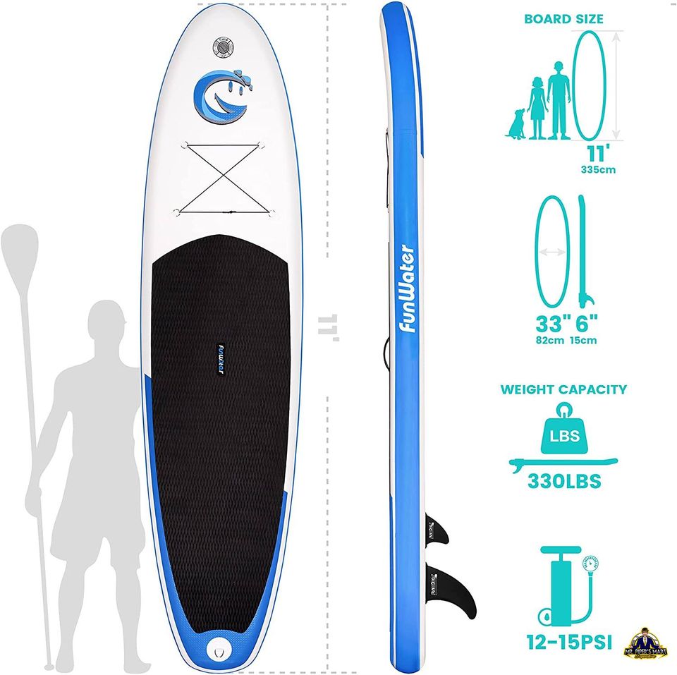 Stand Up Paddle Board 11'x33''x6'' Ultra-Light (20.4lbs) Inflatable Paddleboard with Accessories