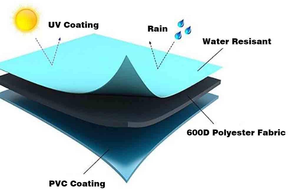 Patio Bench Loveseat Cover Small (Standard), Beige & Brown