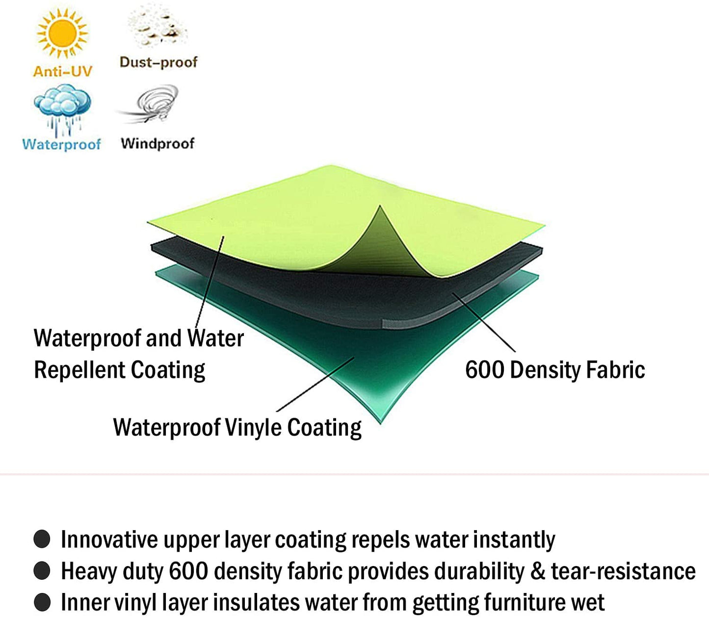 Patio Table Covers for Outdoor Furniture